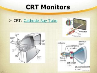 CRT Monitors
 CRT: Cathode Ray Tube
 