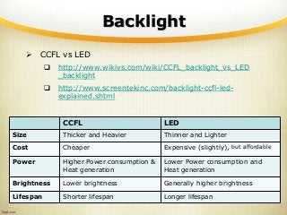 Backlight
 CCFL vs LED
 http://www.wikivs.com/wiki/CCFL_backlight_vs_LED
_backlight
 http://www.screentekinc.com/backlight-ccfl-led-
explained.shtml
CCFL LED
Size Thicker and Heavier Thinner and Lighter
Cost Cheaper Expensive (slightly), but affordable
Power Higher Power consumption &
Heat generation
Lower Power consumption and
Heat generation
Brightness Lower brightness Generally higher brightness
Lifespan Shorter lifespan Longer lifespan
 