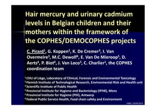 Hair mercury and urinary cadmium 
levels in Belgian children and their 
mothers within the framework of 
the COPHES/DEMOCOPHES projects
C. Pirard1, G. Koppen2, K. De Cremer3, I. Van 
Overmeire3, M.C. Dewolf4, E. Van De Mieroop5, D. 
Aerts6, P. Biot6, J. Van Loco3, C. Charlier1, the COPHES 
coordination team
1 CHU of Liège, Laboratory

of Clinical, Forensic and Environmental Toxicology
2 Flemish Institute of Technological Research, Environmental Risk and Health unit
3 Scientific Institute of Public Health
4 Provincial Institute for Hygiene and Bacteriology (IPHB), Mons
5 Provincial Institute for Hygiene (PIH), Antwerp
6 Federal Public Service Health, Food chain safety and Environment
ISBM, 10/09/2013

 