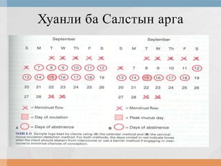 Хуанли ба Салстын арга

 