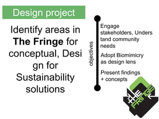 Identify areas in
The Fringe for
conceptual, Desi
gn for
Sustainability
solutions

objectives

Design project
Engage
stakeholders, Unders
tand community
needs
Adopt Biomimicry
as design lens
Present findings
+ concepts

 