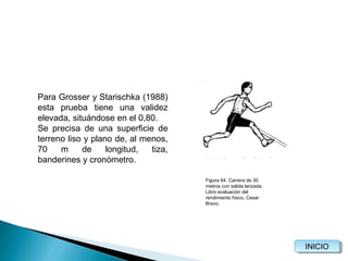 Para Grosser y Starischka (1988)
esta prueba tiene una validez
elevada, situándose en el 0,80.
Se precisa de una superficie de
terreno liso y plano de, al menos,
70
m
de
longitud,
tiza,
banderines y cronómetro.
Figura 64. Carrera de 30
metros con salida lanzada.
Libro evaluación del
rendimiento físico, Cesar
Bravo.

INICIO
INICIO

 