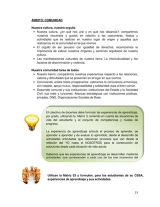 ÁMBITO: COMUNIDAD
Nuestra cultura, nuestro orgullo
• Nuestra cultura, ¿en qué nos une y en qué nos distancia?: compartimos
nuestros recuerdos y gustos en relación a las costumbres, fiestas y
actividades que se realizan en nuestro lugar de origen y aquellas que
realizamos en la comunidad en la que vivimos.
• El orgullo de ser peruano con igualdad de derechos: reconocemos la
importancia de valorar nuestros orígenes y sentirnos orgullosos de nuestra
cultura.
• Las manifestaciones culturales de nuestra tierra: La interculturalidad y los
factores de discriminación y violencia.
Nuestra comunidad tarea de todos
• Nuestro barrio: compartimos nuestras experiencias respecto a las relaciones,
valores y dificultades que se presentan en el lugar en que vivimos.
• Conviviendo unidos todos prosperamos: valoramos la convivencia armoniosa,
con respeto, apoyo mutuo, responsabilidad y solidaridad; para el bien común.
• Desarrollo comunal y sus instituciones: instituciones del Estado y la Sociedad
Civil, sus roles y funciones. Alianzas estratégicas con instituciones públicas,
privadas, ONG, Organizaciones Sociales de Base.

El colectivo de docentes debe formular las experiencias de aprendizaje,
por grado, utilizando la Matriz 3, teniendo en cuenta las situaciones de
vida del estudiante y el conjunto de competencias y niveles de
progreso.
La experiencia de aprendizaje articula el proceso de aprender, de
aprender a aprender y de evaluar lo aprendido; desde el desarrollo de
actividades articuladas que relacionan procesos que van desde la
reflexión del YO hasta el NOSOTROS para la construcción de
soluciones desde cada situación de vida actual.
Sabemos que las experiencias de aprendizaje se desarrollan mediante
actividades, que corresponder a cada uno de los tres momentos del

Utilicen la Matriz 03 y formulen, para los estudiantes de su CEBA,
experiencias de aprendizaje y sus actividades.

 