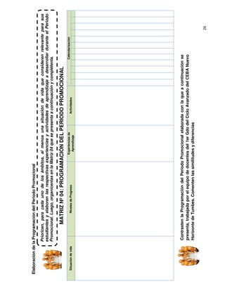 Situación de vida

Experiencias de
Aprendizaje
Actividades

Calendarización

Contrasten la Programación del Periodo Promocional elaborada con la que a continuación se
presenta, trabajada por el equipo de docentes del 1er Gdo del Ciclo Avanzado del CEBA Nuevo
Horizonte de Tumbes. Comenten las similitudes y diferencias

Niveles de Progreso

MATRIZ Nº 04: PROGRAMACIÓN DEL PERIODO PROMOCIONAL

Prioricen, para cada uno de los ámbitos, al menos una situación de vida que consideren relevante para sus
estudiantes y elaboren las respectivas experiencias y actividades de aprendizaje a desarrollar durante el Periodo
Promocional. Luego, organícenlas en la Matriz 04 que se presenta a continuación y complétenla.

Elaboración de la Programación del Periodo Promocional

 