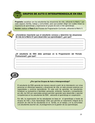 Propósito: socializar con los estudiantes las situaciones de vida, utilizando la Matriz 1 por
cada espacio (familia, trabajo y comunidad), para que puedan elegir con cuales iniciar su
trayectoria de aprendizaje y organizarse en grupos de auto e inter aprendizaje.
Acción: realizar el Paso 5 del Proceso de Programación Curricular, utilizando la Matriz 5.

¿Consideras importante que el estudiante conozca y determine las situaciones
de vida de la Matriz 01 para desarrollar sus aprendizajes?, ¿por qué?

¿El estudiante de EBA debe participar en la Programación del Periodo
Promocional?, ¿por qué?

¿Por qué los Grupos de Auto e Interaprendizaje?
El estudiante de EBA aprende de manera natural a partir de la interrelación con otras
personas en diferentes espacios y situaciones de vida, en este proceso potencia sus
capacidades y continúa aprendiendo. En este acto de aprender, los estudiantes,
fortalecen su autoestima e identidad, pensando, sintiendo, haciendo y compartiendo,
por ello, los GIA son esenciales porque permiten aprender para desarrollar y ejercitar
competencias en los estudiantes de EBA, valorando el aprendizaje en cooperación.
Por ello, la organización de los estudiantes se basa en el aprendizaje a través de
Grupos de Inter y Auto Aprendizaje (GIA) que permite un tratamiento integral de la
situación de vida de los estudiantes en la familia, en el trabajo y en la comunidad.
Los estudiantes asumen así, el protagonismo en la gestión de sus aprendizajes.

 