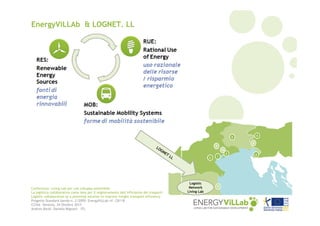 EnergyViLLAb & LOGNET. LL

LO
GN
ET

LL

LO
GN

Conferenza: Living Lab per uno sviluppo sostenibile
La logistica collaborativa come leva per il miglioramento dell’efficienza dei trasporti
Logistic collaboration as a potential solution to improve freight transport efficiency
Progetto Standard bando n. 2/2009: EnergyViLLab rif. CB118
CCIAA Venezia, 24 Ottobre 2013
Andrea Bardi, Daniela Mignani – ITL

ET.

LL

Logistic
Network
Living Lab

 