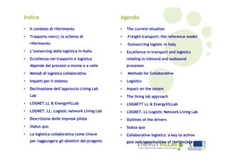 Indice

Agenda

•

Il contesto di riferimento

•

The current situation

•

Trasporto merci; lo schema di

•

Freight transport: the reference model

riferimento

•

Outsourcing logistic in Italy

•

L’outsorcing della logistica in Italia

•

Excellence in transport and logistics

•

Eccellenza nel trasporto e logistica

relating to inbound and outbound

dipende dai processi a monte e a valle

processes

•

Metodi di logistica collaborativa

•

Methods for Collaborative

•

Impatti per il sistema

•

Logistics

•

Declinazione dell’approccio Living Lab

•

Impact on the sistem

Lab

•

The living lab approach

•

LOGNET.LL & EnergyViLLab

•

LOGNETT LL & EnergyViLLab

•

LOGNET. LL: Logistic network Living Lab

•

LOGNET. LL:Logistic Network Living Lab

•

Descrizione delle imprese pilota

•

Outlines of the drivers

•

Status quo

•

Status quo

•

La logistica collaborativa come chiave

•

Collaborative logistics: a key to achive

per raggiungere gli obiettivi del progetto

goal and opportunities of the project

 