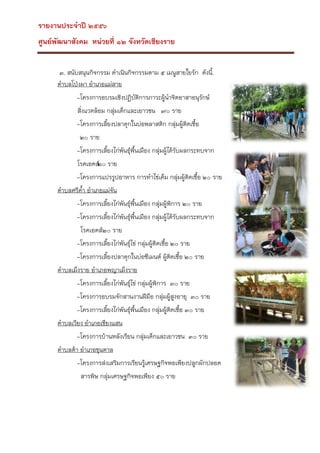 รายงานประจาปี ๒๕๕๖
ศูนย์พัฒนาสังคม หน่วยที่ ๑๒ จังหวัดเชียงราย
๓. สนับสนุนกิจกรรม ดาเนินกิจกรรมตาม ๕ เมนูสายใยรัก ดังนี้.
ตาบลโป่งผา อาเภอแม่สาย
-โครงการอบรมเชิงปฏิบัติการภาวะผู้นาจิตอาสาอนุรักษ์
สิ่งแวึϸ้อม กลุ่มเด็กและเยาวชน ๗๐ ราย
-โครงการเลี้ยงปลาดุกในบ่อพลาสติก กลุ่มผู้ตดเชื้อ
ิ
๒๐ ราย
-โครงการเลี้ยงไก่พันธุ์พืนเมือง กลุ่มผู้ได้รับผลกระทบจาก
้
โรคเอดส์๒๐ ราย
-โครงการแปรรูปอาหาร การทาไข่เค็ม กลุ่มผู้ตดเชื้อ ๒๐ ราย
ิ
ตาบลศรีค้า อาเภอแม่จัน
-โครงการเลี้ยงไก่พันธุ์พืนเมือง กลุ่มผู้พิการ ๒๐ ราย
้
-โครงการเลี้ยงไก่พันธุ์พืนเมือง กลุ่มผู้ได้รับผลกระทบจาก
้
โรคเอดส์๒๐ ราย
-โครงการเลี้ยงไก่พันธุ์ไข่ กลุ่มผู้ตดเชื้อ ๒๐ ราย
ิ
-โครงการเลี้ยงปลาดุกในบ่อซีเมนต์ ผู้ตดเชื้อ ๒๐ ราย
ิ
ตาบลเม็งราย อาเภอพญาเม็งราย
-โครงการเลี้ยงไก่พันธุ์ไข่ กลุ่มผู้พิการ ๓๐ ราย
-โครงการอบรมจักสานงานฝีมอ กลุ่มผู้สูงอายุ ๓๐ ราย
ื
-โครงการเลี้ยงไก่พันธุ์พืนเมือง กลุ่มผู้ตดเชื้อ ๓๐ ราย
้
ิ
ตาบลเวียง อาเภอเชียงแสน
-โครงการบ้านหลังเรียน กลุ่มเด็กและเยาวชน ๓๐ ราย
ตาบลต้า อาเภอขุนตาล
-โครงการส่งเสริมการเรียนรู้เศรษฐกิจพอเพียงปลูกผักปลอด
สารพิษ กลุ่มเศรษฐกิจพอเพียง ๕๐ ราย

 