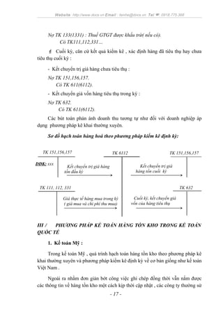 Website: http://www.docs.vn Email : lienhe@docs.vn Tel (: 0918.775.368

Nợ TK 133(1331) : Thuế GTGT được khấu trừ( nếu có).
Có TK111,112,331…
 Cuối kỳ, căn cứ kết quả kiểm kê , xác định hàng đã tiêu thụ hay chưa
tiêu thụ cuối kỳ :
- Kết chuyển trị giá hàng chưa tiêu thụ :
Nợ TK 151,156,157.
Có TK 611(6112).
- Kết chuyển giá vốn hàng tiêu thụ trong kỳ :
Nợ TK 632.
Có TK 611(6112).
Các bút toán phản ánh doanh thu tương tự như đối với doanh nghiệp áp
dụng phương pháp kê khai thường xuyên.
Sơ đồ hạch toán hàng hoá theo phương pháp kiểm kê định kỳ:
TK 151,156,157
DĐK: xxx

TK 6112

TK 151,156,157
Kết chuyển trị giá
hàng tồn cuối kỳ

Kết chuyển trị giá hàng
tồn đầu kỳ

TK 111, 112, 331

TK 632

Giá thực tế hàng mua trong kỳ
( giá mua và chi phí thu mua)

Cuối kỳ, kết chuyển giá
vốn của hàng tiêu thụ

III /
PHƯƠNG PHÁP KẾ TOÁN HÀNG TỒN KHO TRONG KẾ TOÁN
QUỐC TẾ
1. Kế toán Mỹ :
Trong kế toán Mỹ , quá trình hạch toán hàng tồn kho theo phương pháp kê
khai thường xuyên và phương pháp kiểm kê định kỳ về cơ bản giống như kế toán
Việt Nam .
Ngoài ra nhằm đơn giản bớt công việc ghi chép đồng thời vẫn nắm được
các thông tin về hàng tồn kho một cách kịp thời cập nhật , các công ty thường sử

- 17 -

 