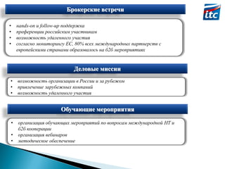 Брокерские встречи
•
•
•
•

нands-on и follow-up поддержка
преференции российским участникам
возможность удаленного участия
согласно мониторингу ЕС, 80% всех международных партнерств с
европейскими странами образовалось на б2б мероприятиях

Деловые миссии
•
•
•

возможность организации в России и за рубежом
привлечение зарубежных компаний
возможность удаленного участия

Обучающие мероприятия
•
•
•

организация обучающих мероприятий по вопросам международной НТ и
б2б кооперации
организация вебинаров
методическое обеспечение

 