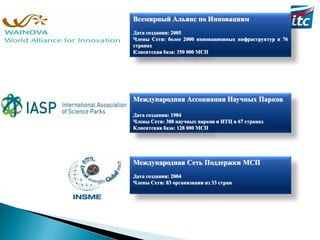 Всемирный Альянс по Инновациям
Дата создания: 2005
Члены Сети: более 2000 инновационных инфраструктур в 76
странах
Клиентская база: 350 000 МСП

Международная Ассоциация Научных Парков
Дата создания: 1984
Члены Сети: 388 научных парков и ИТЦ в 67 странах
Клиентская база: 128 000 МСП

Международная Сеть Поддержки МСП
Дата создания: 2004
Члены Сети: 83 организации из 33 стран

 