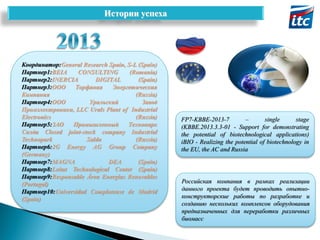 Истории успеха

Координатор:General Research Spain, S-L (Spain)
Партнер1:BEIA
CONSULTING
(Romania)
Партнер2:INERCIA
DIGITAL
(Spain)
Партнер3:ООО
Торфяная
Энергетическая
Компания
(Russia)
Партнер4:ООО
Уральский
Завод
Промэлектроники, LLC Urals Plant of Industrial
Electronics
(Russia)
Партнер5:ЗАО
Промышленный
Технопарк
Салда Closed joint-stock company Industrial
Technopark
Salda
(Russia)
Партнер6:2G Energy AG Group Company
(Germany)
Партнер7:MAGNA
DEA
(Spain)
Партнер8:Leitat Technological Center (Spain)
Партнер9:Responsable Área Energías Renovables
(Portugal)
Партнер10:Universidad Complutense de Madrid
(Spain)

FP7-KBBE-2013-7
–
single
stage
(KBBE.2013.3.3-01 - Support for demonstrating
the potential of biotechnological applications)
iBIO - Realizing the potential of biotechnology in
the EU, the AC and Russia

Российская компания в рамках реализации
данного проекта будет проводить опытноконструкторские работы по разработке и
созданию нескольких комплексов оборудования
предназначенных для переработки различных
биомасс

 