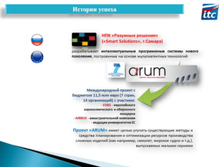 Истории успеха

 