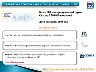 Европейская Сеть Поддержки Предпринимательства (EEN)
Более 600 консорциумов в 61 стране
Свыше 2 500 000 компаний
Дата создания: 2008 год
http://een.ec.europa.eu

Модуль услуг A: поддержка международной бизнес кооперации

Модуль услуг B: поддержка инноваций, передача технологий и знаний

Модуль услуг C: содействие в участии в международных научнотехнических программах России и ЕС
Лидер Консорциума

https://www.youtube.com/watch?v=5KYI-jqbXbg

 