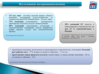 Исследование интернационализации

•

•
•

113 тыс. евро – составил средний прирост оборота
компании, получившей услуги/содействие со
стороны центров EEN (общий объем – 66 млн. евро)
73% компаний, установивших
коммерческие
партнерства, получили доступ к новым рынкам
58% компаний, заключивших соглашения о
технологической кооперации смогли разработать
новый продукт, услугу или технологический
процесс

Исследование EACI, 2010-2011

•

30% компаний ЕС втянуты в
международное сотрудничество, из
них 14 % взаимодействуют с
Россией

Исследование «Opportunities for the internationalization
of European SMEs. Final Report - European
Commission» – DG ENTR, 2011

• европейские компании, вовлеченные в международное сотрудничество, показывают больший
рост рабочих мест – 7 % в год, в отличии от обычных – 1 % в год
• представляют новые продукты и услуги в своей стране / в своем секторе экономики – 26 %,
в отличии от обычных – 8 %
Исследование Directorate-General for Enterprise and Industry

 