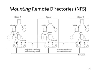 20
Mounting Remote Directories (NFS)
 