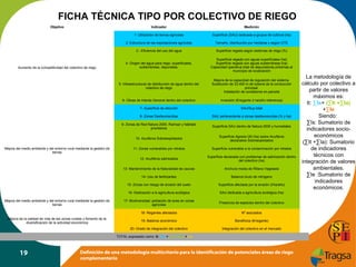 FICHA TÉCNICA TIPO POR COLECTIVO DE RIEGO
Objetivo

Indicador
1- Utilización de tierras agrícolas

4- Origen del agua para riego: superficiales,
subterráneas, depuradas.

Superficie regada con aguas superficiales (ha)
Superficie regada con aguas subterráneas (ha)
Capacidad operativa total de depuradoras próximas al
municipio de localización
Mejora de la capacidad de regulación del sistema.
Sustitución de 33.400 m de tubería de la conducción
principal.
Instalación de contadores en parcela

6- Obras de Interés General dentro del colectivo

Inversión (€/regante ó ha/año referencia)

7- Superficie de afección

SAU/Sup total

8- Zonas Desfavorecidas

SAU perteneciente a zonas desfavorecidas (% y ha)

9- Zonas de Red Natura 2000, Ramsar y hábitats
prioritarios

Superficie SAU dentro de Natura 2000 y humedales

10- Acuíferos Sobreexplotados

Superficie Agraria Útil (ha) sobre Acuíferos
declarados Sobreexplotados

11- Zonas vulnerables por nitratos

Superficie vulnerable a la contaminación por nitratos

12- Acuíferos salinizados

Superficie declarada con problemas de salinización dentro
del colectivo (ha)

13- Mantenimiento de la Naturalidad de cauces

Anchura media de Ribera Vegetada

14- Uso de fertilizantes

Balance bruto de nitrógeno

15- Zonas con riesgo de erosión del suelo

Superficie afectada por la erosión (t/ha/año)

16- Dedicación a la agricultura ecológica

SAU dedicada a agricultura ecológica (ha)

17- Biodiversidad: población de aves en zonas
agrícolas

Presencia de especies dentro del colectivo

18- Regantes afectados

Nº asociados

19- Balance económico

Beneficios (€/regante)

20- Grado de integración del colectivo

Mejora de la calidad de vida de las zonas rurales y fomento de la
diversificación de la actividad económica

Superficie regada según sistemas de riego (%)

5- Infraestructuras de distribución de agua dentro del
colectivo de riego

Mejora del medio ambiente y del entorno rural mediante la gestión de
tierras

Tamaño, distribución por hectárea y según OTE

3.- Eficiencia del uso del agua

Mejora del medio ambiente y del entorno rural mediante la gestión de
tierras

Superficie (SAU) dedicada a grupos de cultivos (ha)

2- Estructura de las explotaciones agrícolas

Aumento de la competitividad del colectivo de riego

Medición

Integración del colectivo en el mercado

TOTAL expresado como: It: ∑Is + (∑It +∑Ia) +∑Ie

19

Definición de una metodología multicriterio para la identificación de potenciales áreas de riego
complementario

La metodología de
cálculo por colectivo a
partir de valores
máximos es:
It: ∑Is+ (∑It +∑Ia)
+∑Ie
Siendo:
∑Is: Sumatorio de
indicadores socioeconómicos
(∑It +∑Ia): Sumatorio
de indicadores
técnicos con
integración de valores
ambientales.
∑Ie :Sumatorio de
indicadores
económicos.

 