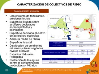 CARACTERIZACIÓN DE COLECTIVOS DE RIEGO
Caracterización ambiental

•
•

•
•
•
•
•
•

22

Uso eficiente de fertilizantes,
presiones brutas
Superficie situada sobre
acuíferos declarados
sobreexplotados y
salinizados
Superficie dedicada al cultivo
de agricultura ecológica
Anchura media de ribera
Superficie forestal
Distribución de pendientes
máximas y áreas según los
niveles erosivos
Superfície Agraria útil sobre Zonas Protegidas
Espacios Naturales
Protegidos
Protección de las aguas
contra la contaminación
producida por Nitratos
En Peligro de Extinción
Vulnerables

Especies Interés Especial

4 especies
8 especies
Avión Zapador (Riparia riparia); Carraca Europea (Coracias
garrulus)

ZEPA
LIC
Hábitats

75,44 ha
6,01 ha
4,59 ha

Denominación Cauce

Longitud (m)

Anchura media Ribera (m)

Rambla Salada
Rambla del Ajauque

1.817,16
1.454,53

84,2
112

Definición de una metodología multicriterio para la identificación de potenciales áreas de riego
complementario

21,9 %
1,7 %
1,33 %

 