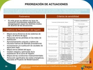 PRIORIZACIÓN DE ACTUACIONES
Determinar el grado de competitividad de las comunidades de regantes con requerimiento
expreso de realizar una importante inversión en modernización (valoración técnica)
Parámetros
•

En este grupo se definen los tipos de
actuación consideradas realizando una
desagregación según los distintos niveles
de alcance de las actuaciones

Criterios de sensibilidad
Medidas para el mantenimiento de las
condiciones medioambientales
Actuaciones de Modernización y Mejora
Valoración máx.

1.Revestimiento y reparación de
acequias y canales

0,5 * (selección actuación según
densidad) =

•
•
•
•
•
•
•
•

Mejora de la eficiencia de los sistemas de
riego y el ahorro de agua
Reducción de las pérdidas en las redes de
distribución
Aprovechamiento conjunto y óptimo de
recursos hídricos de distintas procedencias.
Incorporación y/o sustitución de caudales de
agua para riego
Mejora de la calidad del agua.
Gestión integral y optimizada de la
explotación de la zona de regadío.
Mejora de las condiciones medioambientales
Reducción significativa de costes energéticos,
asociada al Proyecto de Modernización.

> 70 m/ha.

0,25

1.2

Mejora de la eficiencia de
riego y el ahorro de agua

1.1

20-70 m/ha.

0,75

1.3

Objetivos de Planificación del regadío

< 20 m/ha.

2. Reparación y sustitución de
tuberías
2.1

> 50 m/ha.

0,25

2.2

15- 50 m/ha.

0,75

2.3

Mejora de la eficiencia de
riego y el ahorro de agua

< 15 m/ha.

1

4. Cambio de distribución de canal
a tubería de baja presión
Mejora de las redes de
distribución de agua

0,75 * (selección actuación según
densidad) =

4.1

> 70 m/ha.

0,25

4.2

20-70 m/ha.

0,75

4.3

< 20 m/ha.

5. Cambio de distribución de canal
a tubería de presión

1
1 * (selección actuación según
densidad) =

Mejora de las redes de
distribución de agua
Medición y registro de
caudales de agua para riego

< 2,5 ha

0,25

2,5-10 has

0,75

5.3

Mejora de las redes de
distribución de agua

5.1
5.2

Mejora de las redes de
distribución de agua

Mantenimiento de condiciones
ambientales

> 10 has.

1

6. Sustitución de riego por
gravedad por riego por aspersión
7. Sustitución de riego por
gravedad por riego localizado
8. Sustitución de riego por
aspersión por riego localizado
9. Mejora de la capacidad de
regulación y control del agua
10. Instalación de contadores en
parcela

0,5 * 4

11. Mejora de la red de drenaje

0,5* Limitaciones Medioambientales

11.1

26

1
0,25 * (selección actuación según
densidad) =

1
1

1
1

< 20 m/ha.

Definición de una metodología multicriterio para la identificación de potenciales áreas de riego
complementario

0,25

 