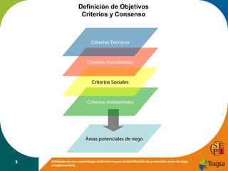 Definición de Objetivos
Criterios y Consenso

Criterios Técnicos

Criterios Económicos

Criterios Sociales

Criterios Ambientales

Áreas potenciales de riego

3

Definición de una metodología multicriterio para la identificación de potenciales áreas de riego
complementario

 