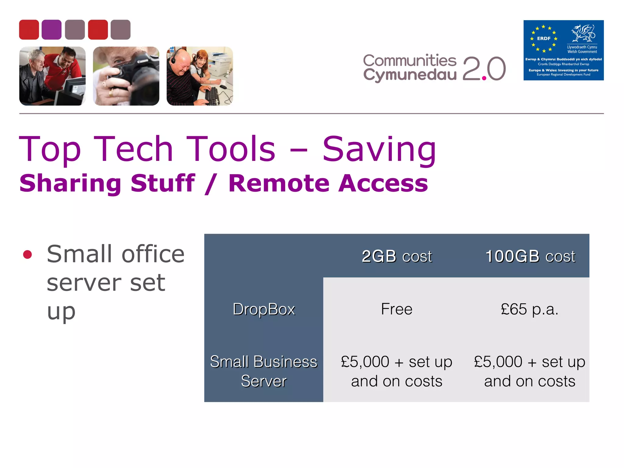 Top Tech Tools – Saving
Sharing Stuff / Remote Access
• Small office
server set
up

2GB cost

100GB cost

DropBox

Free

£65 p.a.

Small Business
Server

£5,000 + set up
and on costs

£5,000 + set up
and on costs

 
