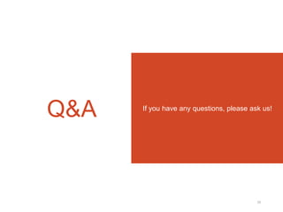 Q&A

If you have any questions, please ask us!

39

 
