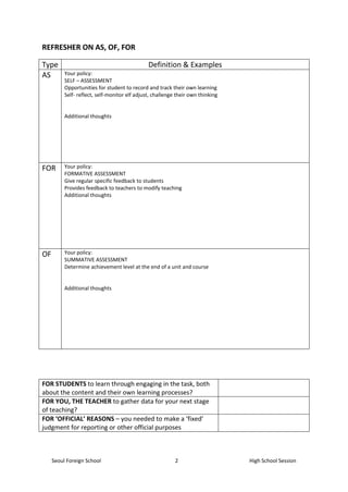 REFRESHER ON AS, OF, FOR

Type                                           Definition & Examples
AS        Your policy:
          SELF – ASSESSMENT
          Opportunities for student to record and track their own learning
          Self- reflect, self-monitor elf adjust, challenge their own thinking


          Additional thoughts




FOR       Your policy:
          FORMATIVE ASSESSMENT
          Give regular specific feedback to students
          Provides feedback to teachers to modify teaching
          Additional thoughts




OF        Your policy:
          SUMMATIVE ASSESSMENT
          Determine achievement level at the end of a unit and course


          Additional thoughts




FOR STUDENTS to learn through engaging in the task, both
about the content and their own learning processes?
FOR YOU, THE TEACHER to gather data for your next stage
of teaching?
FOR ‘OFFICIAL’ REASONS – you needed to make a ‘fixed’
judgment for reporting or other official purposes



     Seoul Foreign School                                  2                     High School Session
 