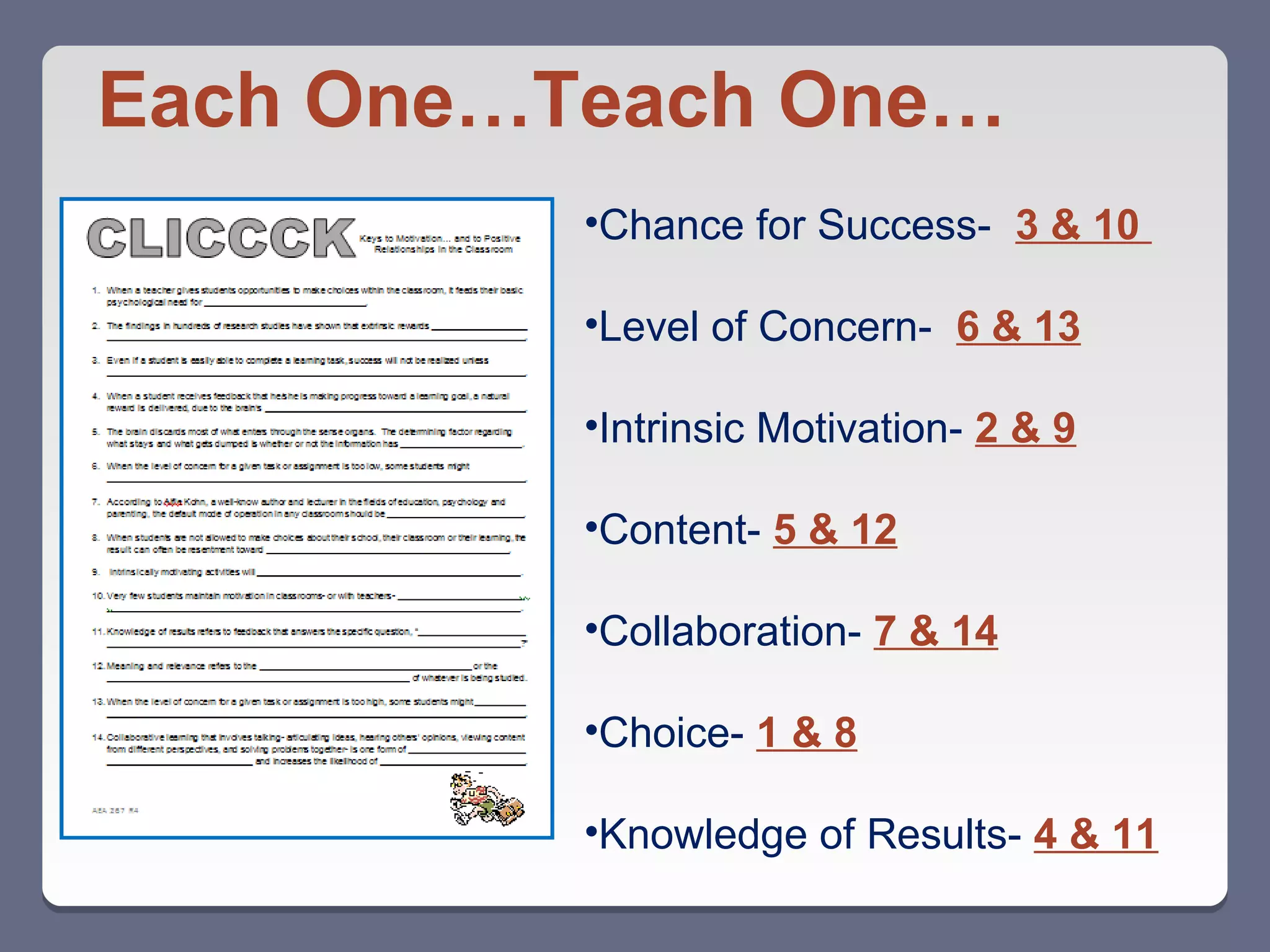 Each One…Teach One…
          •Chance for Success- 3 & 10

          •Level of Concern- 6 & 13

          •Intrinsic Motivation- 2 & 9

          •Content- 5 & 12

          •Collaboration- 7 & 14

          •Choice- 1 & 8

          •Knowledge of Results- 4 & 11
 