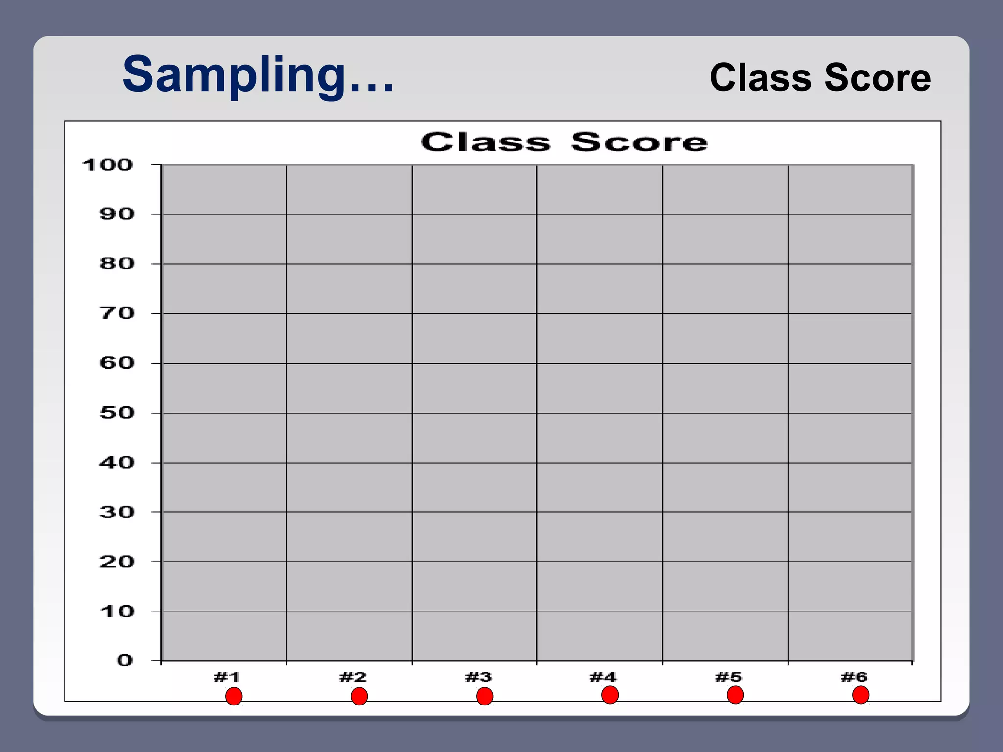 Sampling…   Class Score
 