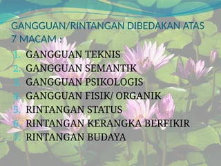 Rumus Rintangan 12-13 GANGGUAN DAN RINTANGAN KOMUNIKASI.pptx