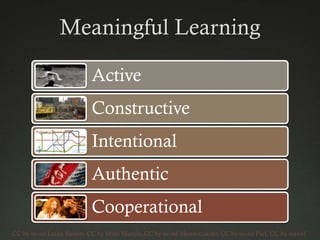 Meaningful Learning

                           Active
                           Constructive
                           Intentional
                           Authentic
                           Cooperational
CC by-nc-nd Laura Burton, CC by Matti Mattila, CC by-nc-nd Mundocuardo, CC by-nc-nd Parl, CC by mawel
 