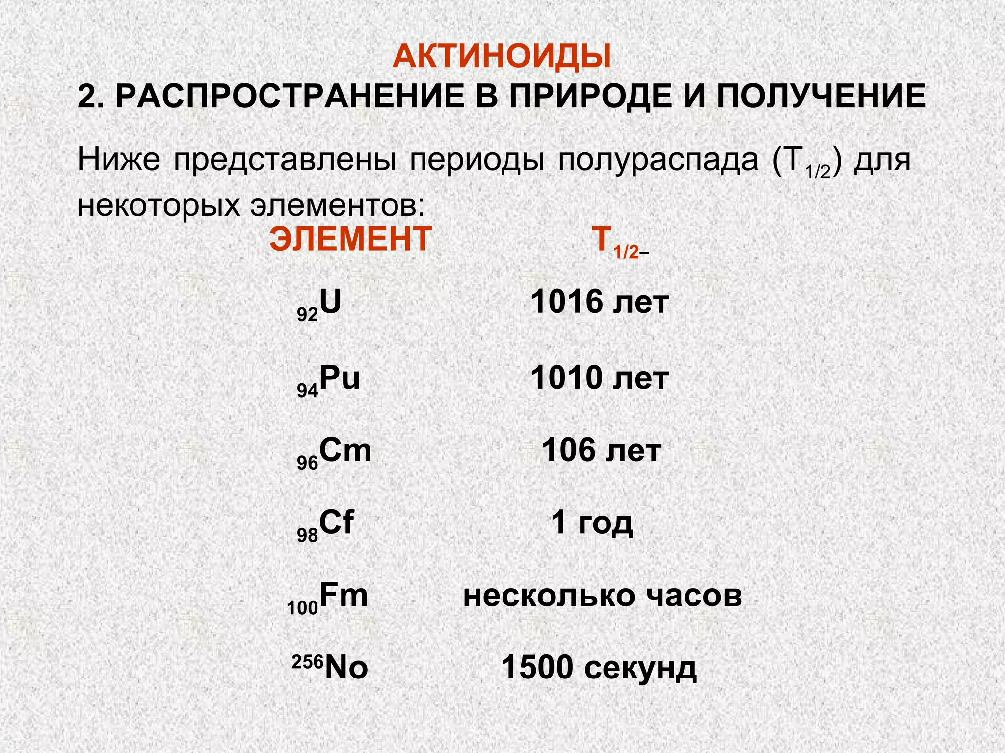 АКТИНОИДЫ
2. РАСПРОСТРАНЕНИЕ В ПРИРОДЕ И ПОЛУЧЕНИЕ
Ниже представлены периоды полураспада (Т1/2) для
некоторых элементов:
           ЭЛЕМЕНТ          Т1/2

            92    U       1016 лет

            94    Pu      1010 лет

            96    Cm       106 лет

            98    Cf       1 год

            100   Fm   несколько часов
            256
                  No     1500 секунд
 
