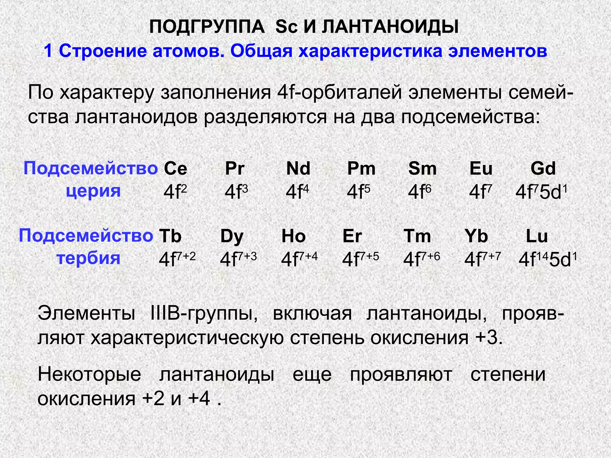 ПОДГРУППА Sс И ЛАНТАНОИДЫ
  1 Строение атомов. Общая характеристика элементов

По характеру заполнения 4f-орбиталей элементы семей-
ства лантаноидов разделяются на два подсемейства:

Подсемейство Ce      Pr      Nd      Pm      Sm      Eu     Gd
    церия    4f2     4f3     4f4     4f5     4f6     4f7   4f75d1

Подсемейство Tb      Dy      Ho      Er      Tm      Yb     Lu
   тербия    4f7+2   4f7+3   4f7+4   4f7+5   4f7+6   4f7+7 4f145d1

 Элементы IIIB-группы, включая лантаноиды, прояв-
 ляют характеристическую степень окисления +3.
 Некоторые лантаноиды еще проявляют степени
 окисления +2 и +4 .
 