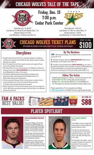 CHICAGO WOLVES TALE OF THE TAPE
Friday, Dec. 13
7:30 p.m.
Cedar Park Center
Team Record: 14-8-2-2
Last Game: 2-1 Win vs. Iowa (Dec. 7)
Season Series: 1-0-0-0
Last Meeting: 4-1 Home Win (Oct. 5)

Team Record: 12-10-0-2
Last Game: 4-2 W at Grand Rapids (Dec. 11)
Season Series: 0-1-0-0
Last Meeting: 1-4 Road Loss (Oct. 5)

Storylines
• 	Tonight marks the second of four matchups between the Wolves
and Stars this season and the 24th all-time regular-season meeting
between the squads.
• Six of Chicago’s nine all-time regular-season wins against Texas
have come at Cedar Park Center.
• 	The Texas Stars are one of three teams in the Western Conference
Chicago head coach JOHN ANDERSON has not defeated; he has not
faced Abbotsford or Utica in his career.
•	 The Wolves tallied two third-period goals to double up the
	 defending Calder Cup Champion Grand Rapids Griffins 4-2
Wednesday night at Van Andel Arena.
•	 The win was just Chicago’s third in its last seven contests, but its
second straight victory; the club sits with 26 points and a
12-10-0-2 record through 24 games this season.
• 	Eight of Chicago’s 12 victories this season have come on enemy ice
and its .692 road winning percentage is the third-best in the Western
Conference (8-3-0-2).

By The Numbers

.850 - Winning percentage of the Wolves when scoring first this
season (8-1-0-1).
	

2 - Number of assists right wing MARK MANCARI dished out on

	

8 - Number of points defenseman DAVID SHIELDS has accrued in

Wednesday, his first points since Nov. 15.

22 games this season, which includes an assist on Wednesday; the
22-year-old blueliner is one point shy of matching his point
production he achieved in his first two AHL seasons (2011-13).

Follow The Action

Tonight’s game begins at 7:30 p.m. and can be seen on The
U-Too (WCIU-DT 26.2). U-Too also can be found on
	 XFinity’s Chs. 248 and 360, RCN’s Ch. 35 and WOW’s Ch.
170. The game can also be streamed on www.ahllive.com.
Those away from a TV or computer can follow
@Chicago_Wolves on Twitter for live in-game play-by-play.

PLAYER SPOTLIGHT
#49 ALEXANDRE BOLDUC

#23 TRAVIS MORIN

Alexandre Bolduc dented the
net twice on Wednesday, his
second multiple-goal effort this
season and seventh of his AHL
career; he has tallied 3 points
(2G, A) in his last two outings.

Travis Morin enters tonight’s tilt
having gone a season-high two
games without a point.

Center

Center

The 28-year-old forward shares
third on Chicago with 5 goals
and has accumulated 8 points in
14 contests this season.

The 29-year-old forward has
notched a point in 16 of his 20
games this season and ranks
third in the AHL with 29 points
(11G, 18A).

The Montreal native has never
played a game at Cedar Park
Center and has posted an assist
in two career games against the
Stars.

The Brooklyn Park, Minn., native
amassed 2 goals and 4 points in
the Stars 4-1 win over the
Wolves on Oct. 5 at Cedar Park
Center.

 