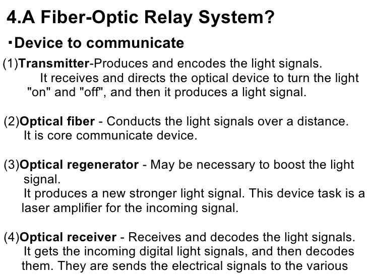 How Fiber Optics Work