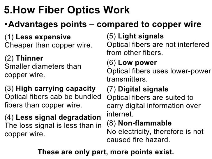 How Fiber Optics Works