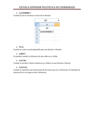 ESCUELA SUPERIOR POLITECICA DE CHIMBORAZO
• #¿NOMBRE?:
Cuando Excel no reconoce el texto de la fórmula

• #N/A:
Cuando un valor no está disponible para una función o fórmula.
• #¡REF!:
Se produce cuando la referencia de una celda no es válida.
• #¡NUM!:
Cuando se escriben valores numéricos no válidos en una fórmula o función.
• #¡NULO!:
Cuando se especifica una intersección de dos áreas que no se intersecan. El operador de
intersección es un espacio entre referencias.

 