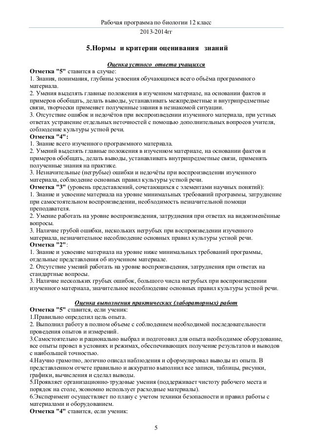 Биология В Схемах И Таблицах Щербатых