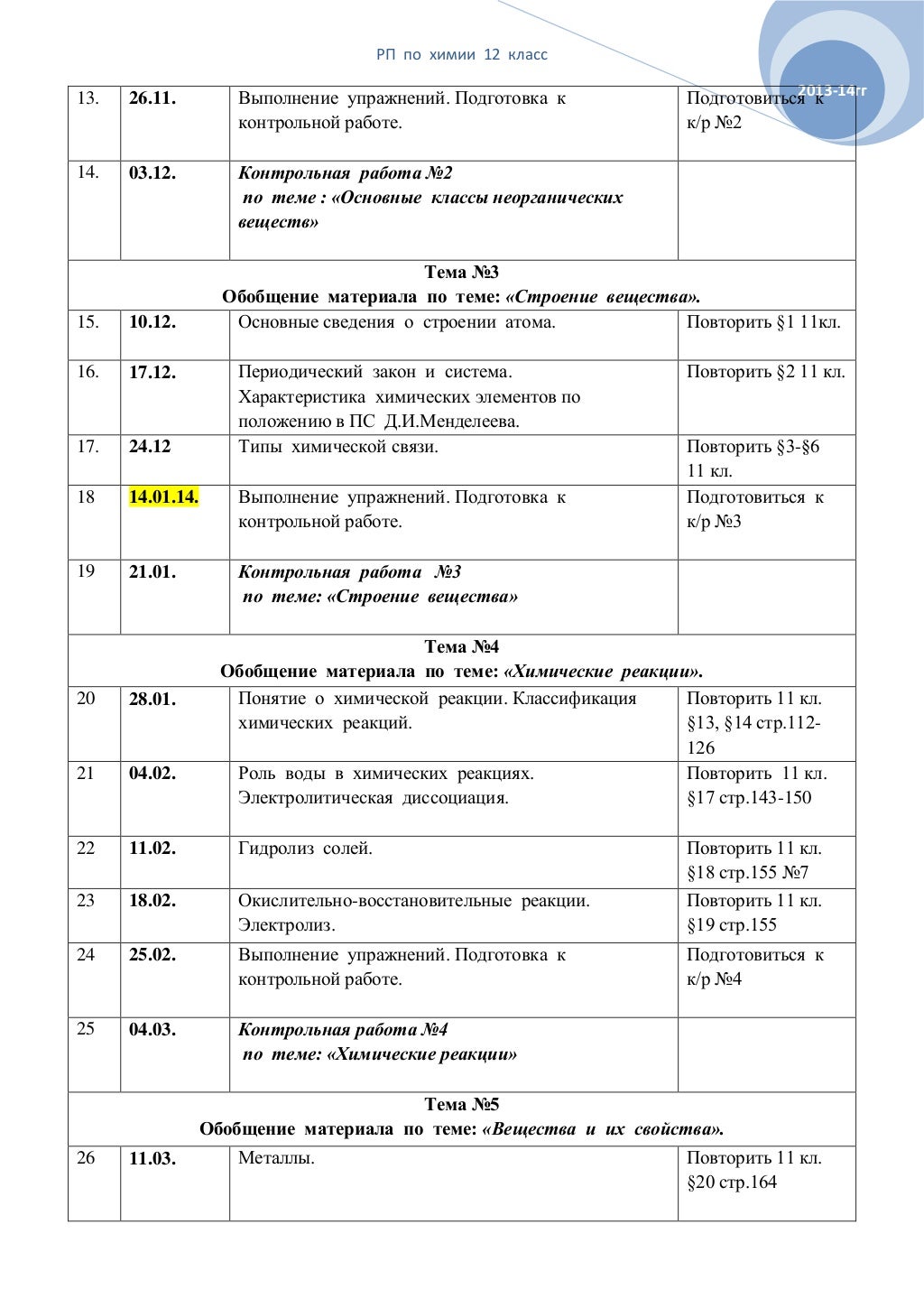 рп по химии 12 класс