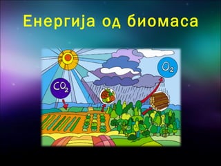 Енергија од биомаса

 