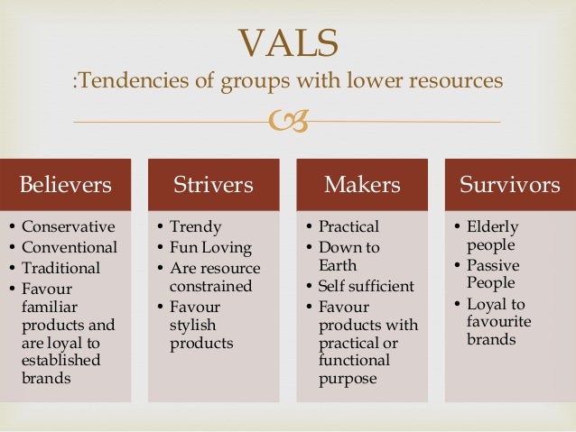 vals achievers The new vals is still in effect today and currently consists of eight types(innovators, thinkers, believers, achievers, strivers, experiencers, makers. vals achievers The new vals is still in effect today and currently consists of eight types(innovators, thinkers, believers, achievers, strivers, experiencers, makers.