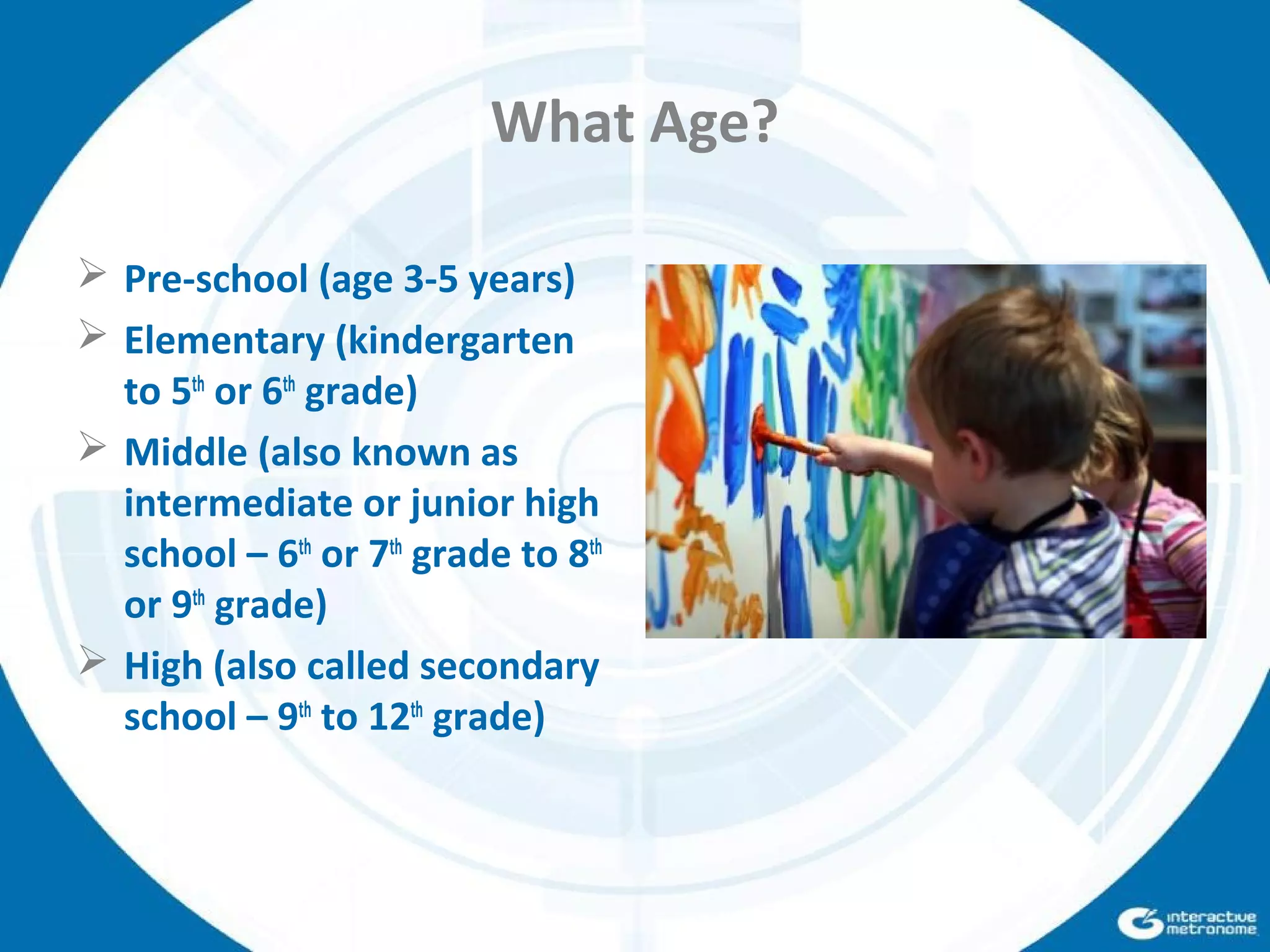 What Age?
 Pre-school (age 3-5 years)
 Elementary (kindergarten
to 5th
or 6th
grade)
 Middle (also known as
intermediate or junior high
school – 6th
or 7th
grade to 8th
or 9th
grade)
 High (also called secondary
school – 9th
to 12th
grade)
 