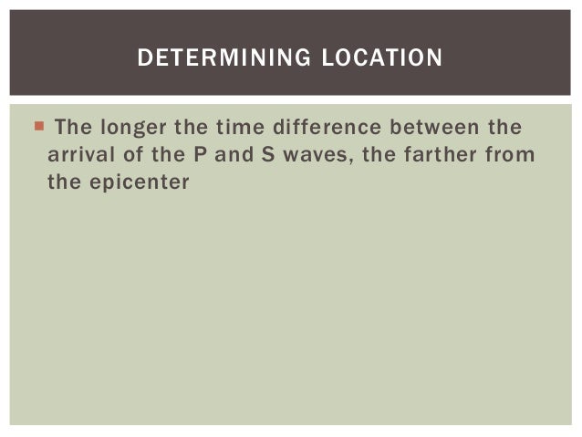 Travel Time Epicenter Difference Travel Time Epicenter Difference