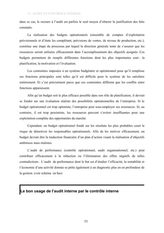 12. AUDIT ET CONTROLE INTERNE
dans ce cas, le recours à l’audit est parfois le seul moyen d’obtenir la justification des faits
constatés.
La réalisation des budgets opérationnels (ensemble de comptes d’exploitation
prévisionnels et d’états les complétant, prévisions de ventes, de niveau de production, etc.),
constitue une étape du processus par lequel la direction générale tente de s’assurer que les
ressources seront utilisées efficacement dans l’accomplissement des objectifs assignés. Ces
budgets permettent de remplir différentes fonctions dont les plus importantes sont : la
planification, la motivation et l’évaluation.
Les contraintes imposées à un système budgétaire et opérationnel pour qu’il remplisse
ses fonctions principales sont telles qu’il est difficile pour le système de les satisfaire
entièrement. Et c’est précisément parce que ces contraintes différent que les conflits entre
fonctions apparaissent.
Afin qu’un budget soit le plus efficace possible dans son rôle de planification, il devrait
se fonder sur une évaluation réaliste des possibilités opérationnelles de l’entreprise. Si le
budget opérationnel est trop optimiste, l’entreprise peut sous-employer ses ressources. Si, au
contraire, il est trop pessimiste, les ressources peuvent s’avérer insuffisantes pour une
exploitation complète des opportunités du marché.
Cependant, un budget opérationnel fondé sur les résultats les plus probables court le
risque de démotiver les responsables opérationnels. Afin de les motiver efficacement, un
budget devrait être la traduction financière d’un plan d’action visant la réalisation d’objectifs
ambitieux mais réalistes.
L’audit de performance (contrôle opérationnel, audit organisationnel, etc.) peut
contribuer efficacement à la réduction ou l’élimination des effets négatifs de telles
contradictions . L’audit de performance dont le but est d’étudier l’efficacité, la rentabilité et
l’économie d’une activité donnée se prête également à un diagnostic plus en en profondeur de
la gestion. (voir schéma en bas)
53
Le bon usage de l’audit interne par le contrôle interne
 
