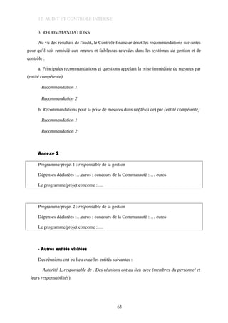 12. AUDIT ET CONTROLE INTERNE
3. RECOMMANDATIONS
Au vu des résultats de l'audit, le Contrôle financier émet les recommandations suivantes
pour qu'il soit remédié aux erreurs et faiblesses relevées dans les systèmes de gestion et de
contrôle :
a. Principales recommandations et questions appelant la prise immédiate de mesures par
(entité compétente)
Recommandation 1
Recommandation 2
b. Recommandations pour la prise de mesures dans un(délai de) par (entité compétente)
Recommandation 1
Recommandation 2
Annexe 2
Programme/projet 1 : responsable de la gestion
Dépenses déclarées :…euros ; concours de la Communauté : … euros
Le programme/projet concerne :….
Programme/projet 2 : responsable de la gestion
Dépenses déclarées :…euros ; concours de la Communauté : … euros
Le programme/projet concerne :….
- Autres entités visitées
Des réunions ont eu lieu avec les entités suivantes :
Autorité 1, responsable de . Des réunions ont eu lieu avec (membres du personnel et
leurs responsabilités)
63
 