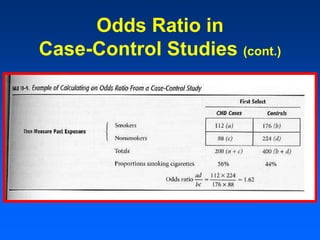 Relative And Atribute Risk