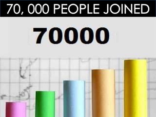 AHTWO: 12.1 STRUGGLING WITH POSTWAR ISSUES