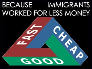 AHTWO: 12.1 STRUGGLING WITH POSTWAR ISSUES