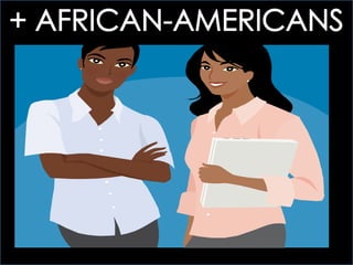 AHTWO: 12.1 STRUGGLING WITH POSTWAR ISSUES