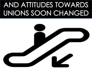 AHTWO: 12.1 STRUGGLING WITH POSTWAR ISSUES